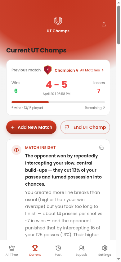 Real UT Champs Current dashboard header showing six wins, seven losses, and 13 of 15 matches played